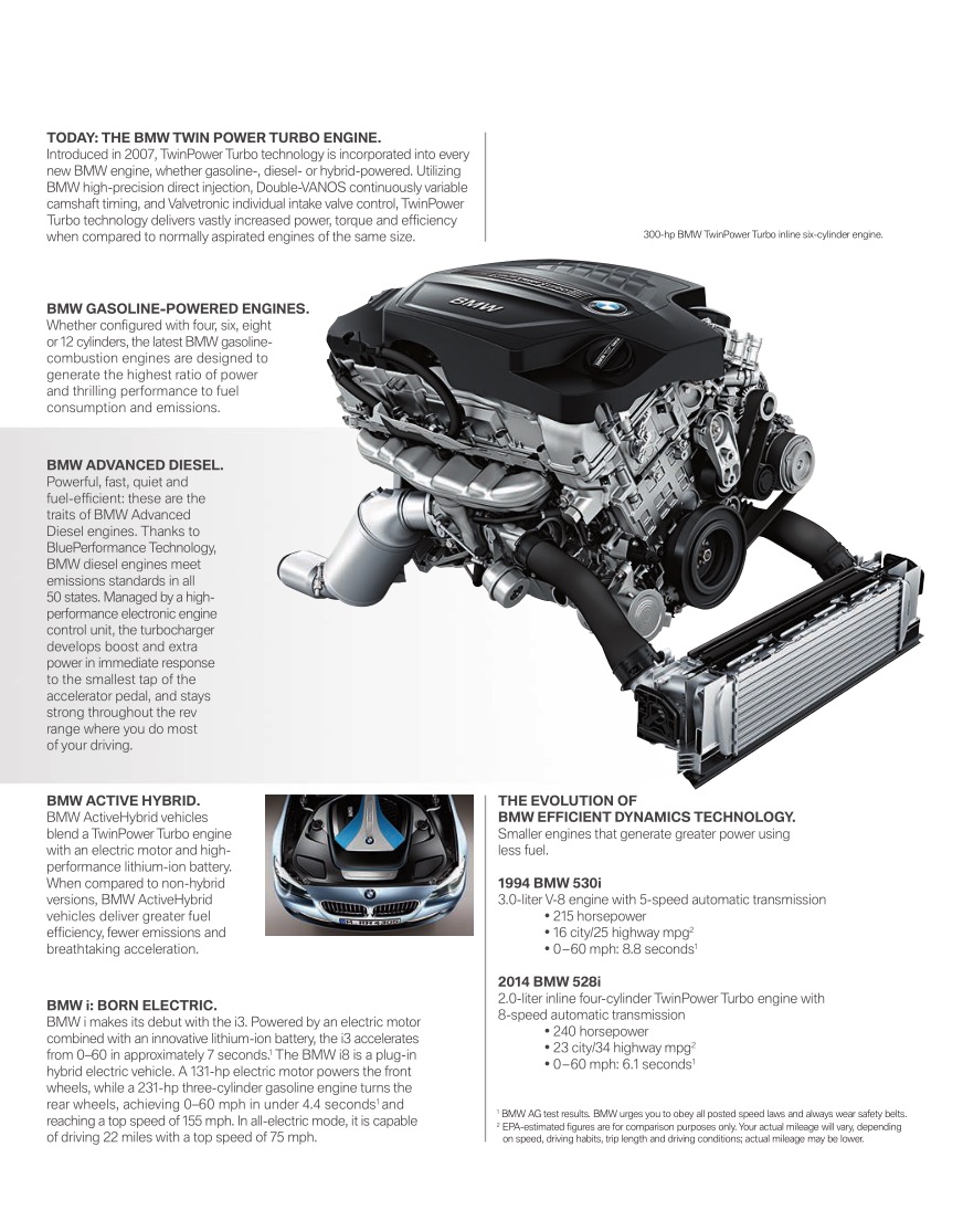 2015 BMW 4-Series Brochure Page 33